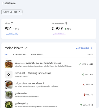 screenshot der google search konsole „statistik“, ganz oben mit 840 klick in den letzten 28 tagen: „gerösteter spitzkohl in der heissluftfriteuse“
