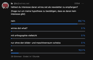 screenshot einer mastodon umfrage ob wirres.net als newsletter interessant wäre. für 90% der telnehmenden ein klares nein